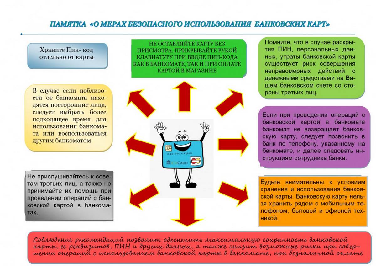 Незаконное пользование денежными средствами